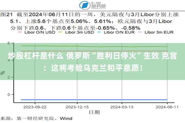 炒股杠杆是什么 俄罗斯“胜利日停火”生效 克宫：这将考验乌克兰和平意愿！