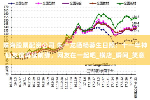 珠海股票配资公司 朱一龙晒杨蓉生日照：十一年神仙友谊再续前缘，网友在一起吧_横店_瞬间_笑意